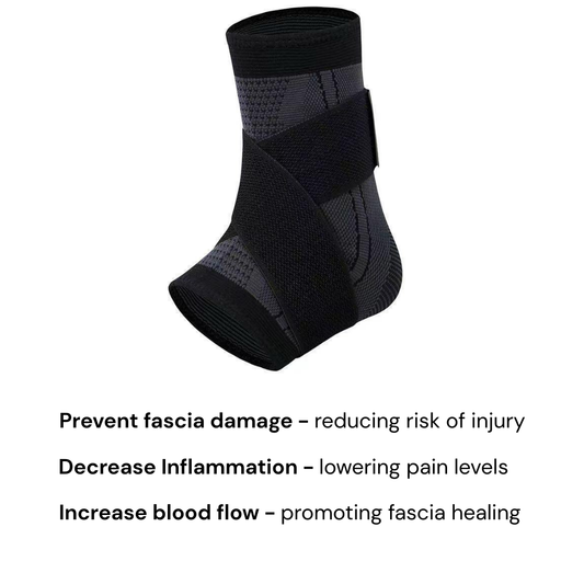 Dynamic Targeted Compression Sleeve